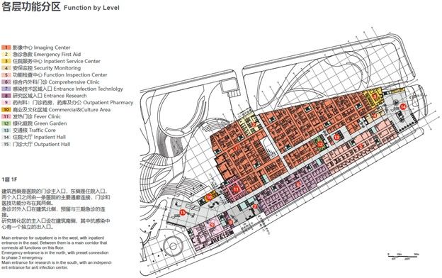 上海科技大学上海临床研究中心 | ShanghaiTech University - Shanghai Clinic Research Centre