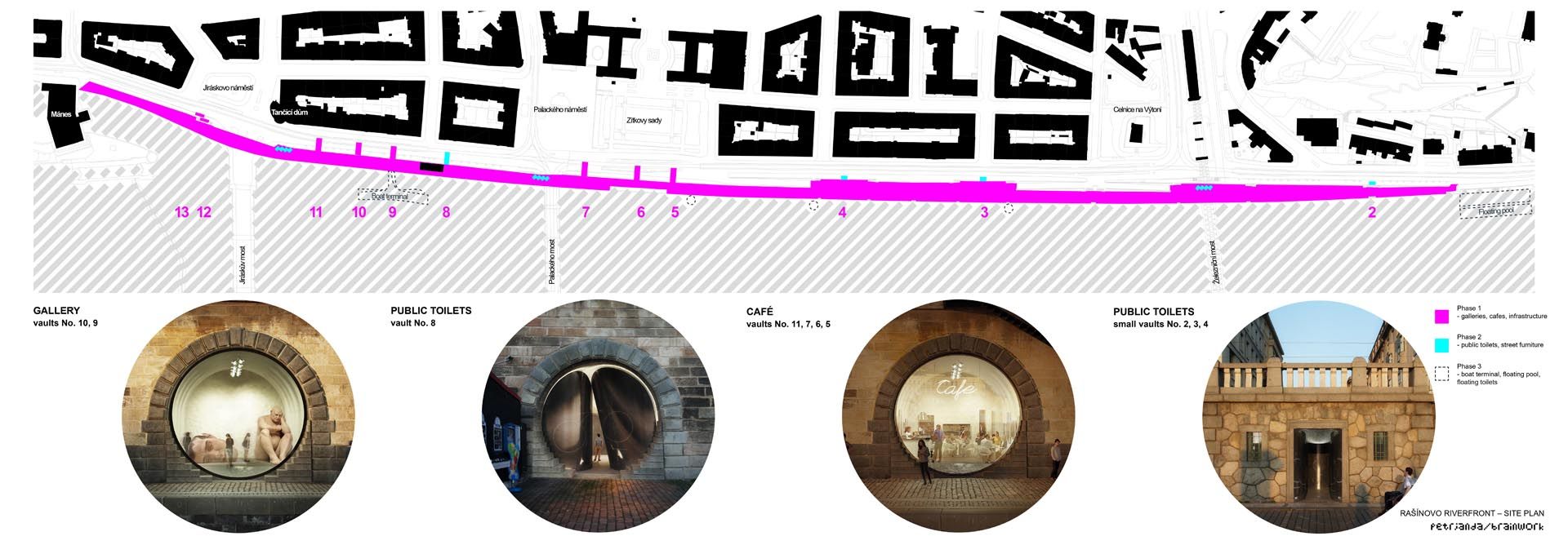 Revitalization of Prague riverfront area