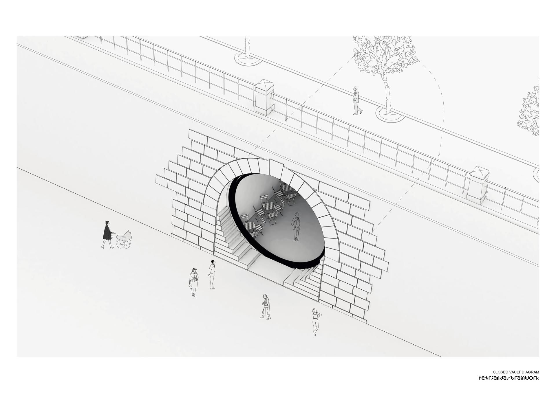 Revitalization of Prague riverfront area