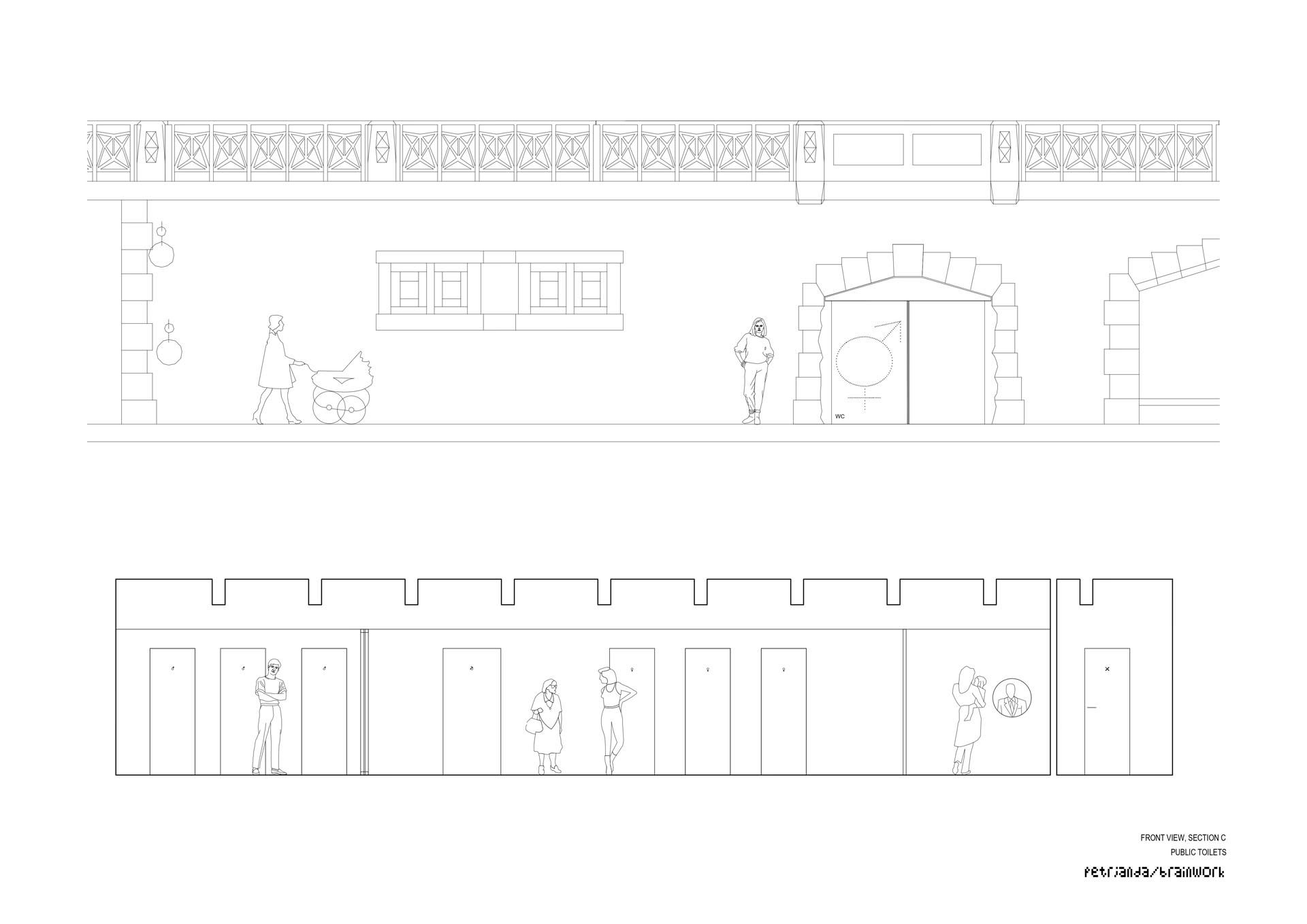 Revitalization of Prague riverfront area