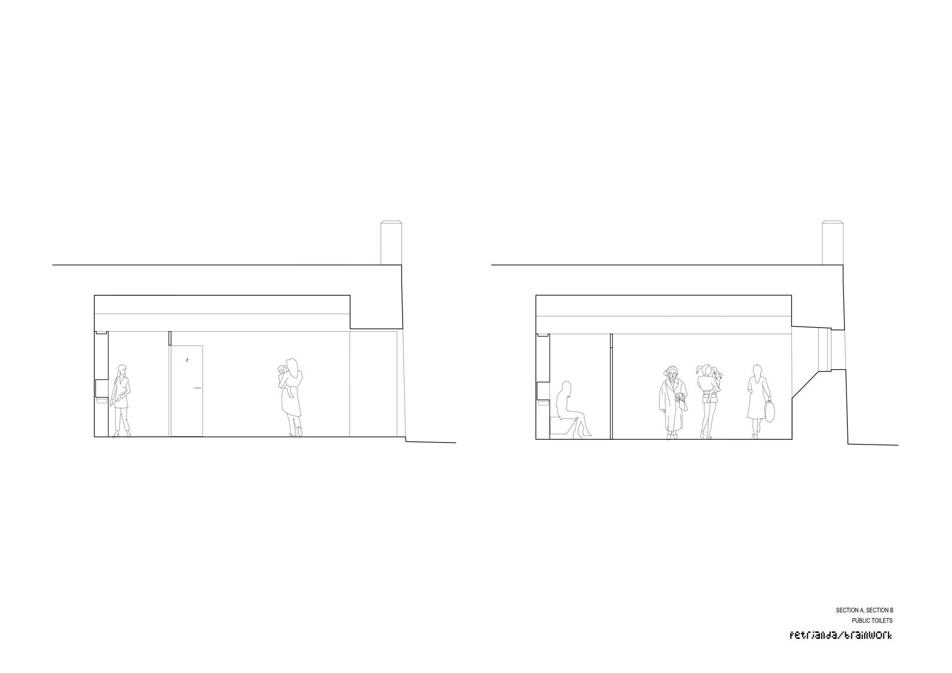 Revitalization of Prague riverfront area