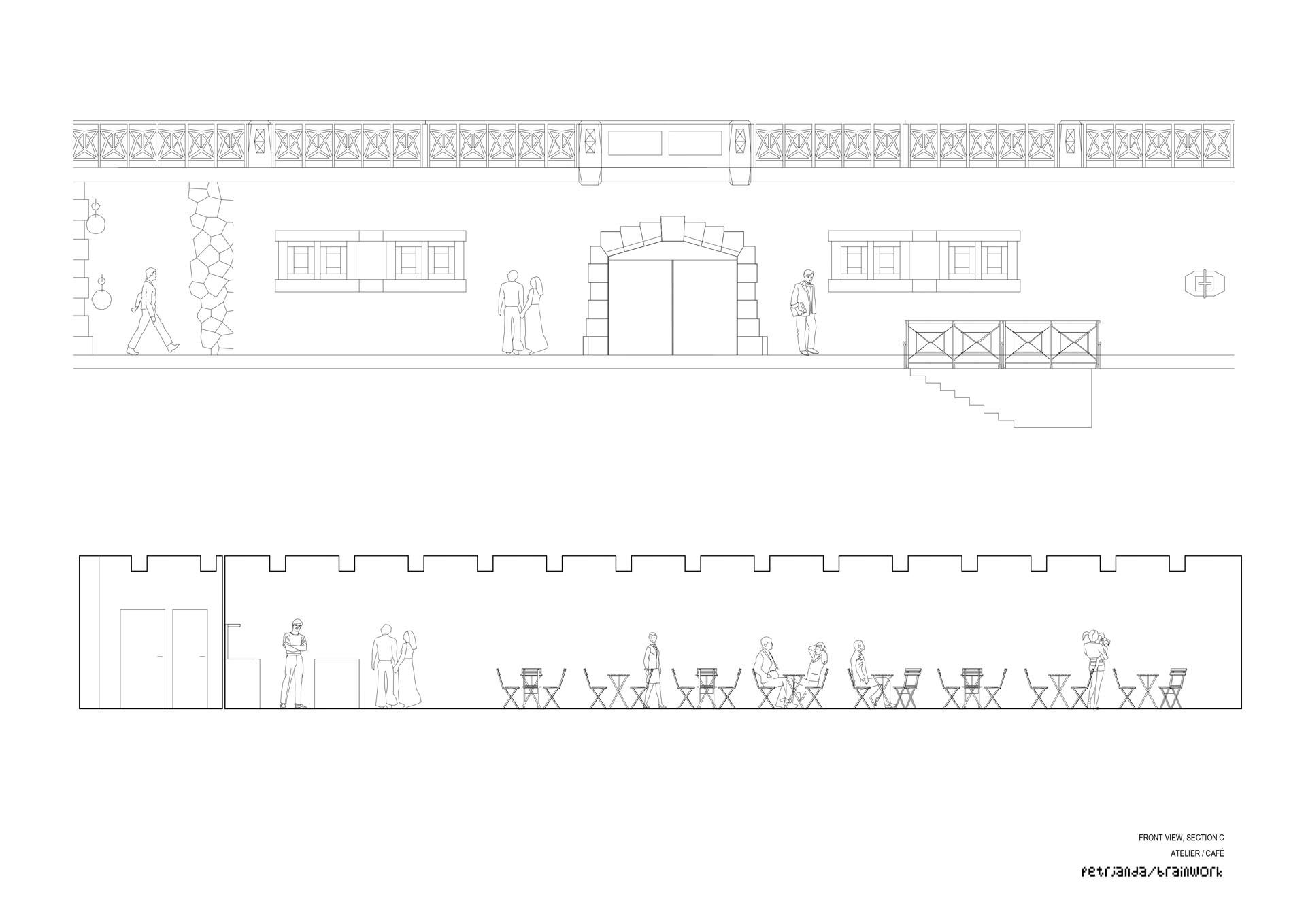 Revitalization of Prague riverfront area