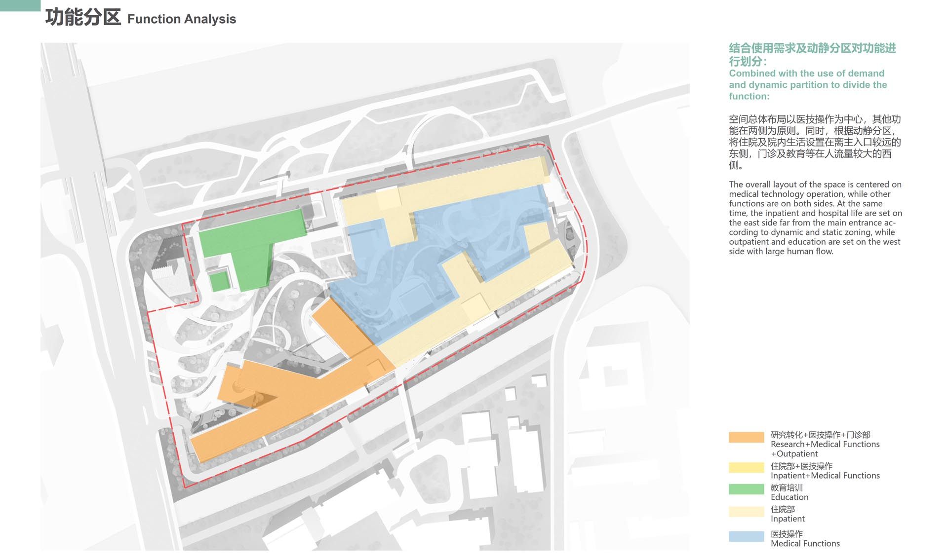 上海科技大学上海临床研究中心 | ShanghaiTech University - Shanghai Clinic Research Centre