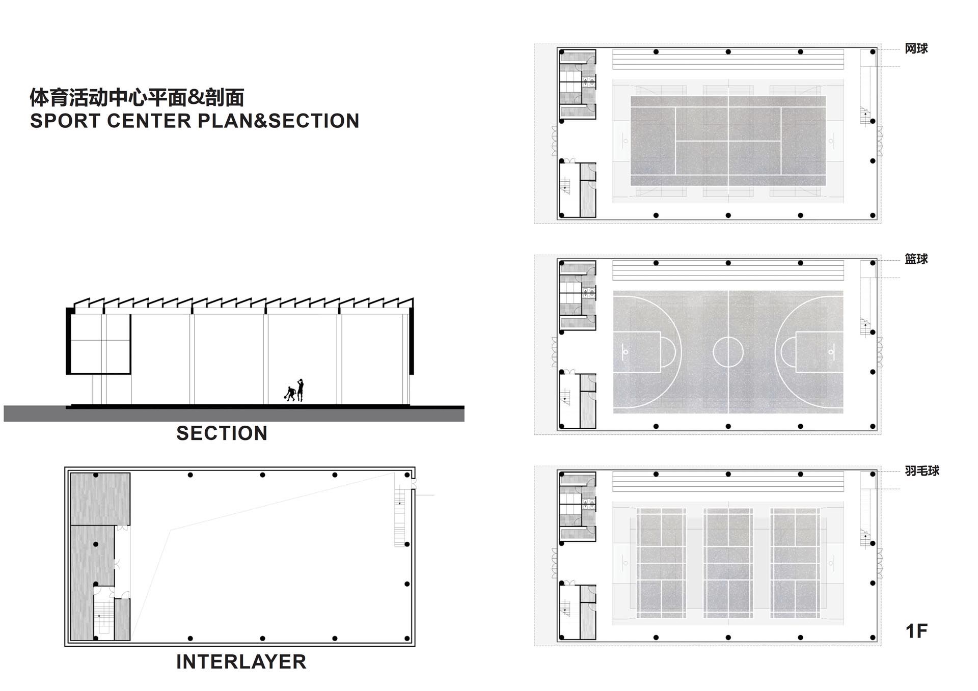 人福药辅迁扩建项目规划及概念建筑设计Overall Planning and Conceptual Architectural Design of Extension Project of Humanwell Factory Buildings