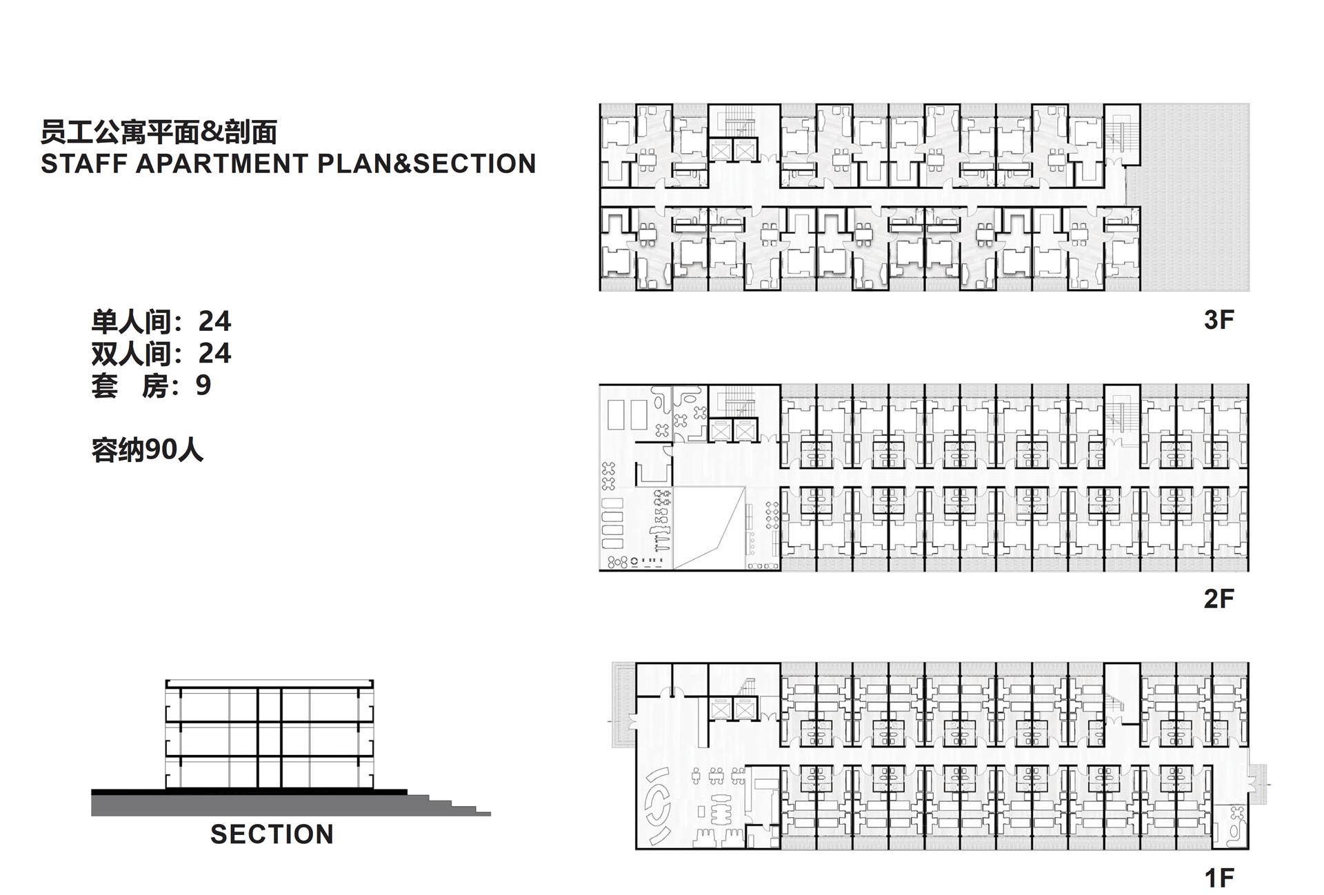 人福药辅迁扩建项目规划及概念建筑设计Overall Planning and Conceptual Architectural Design of Extension Project of Humanwell Factory Buildings