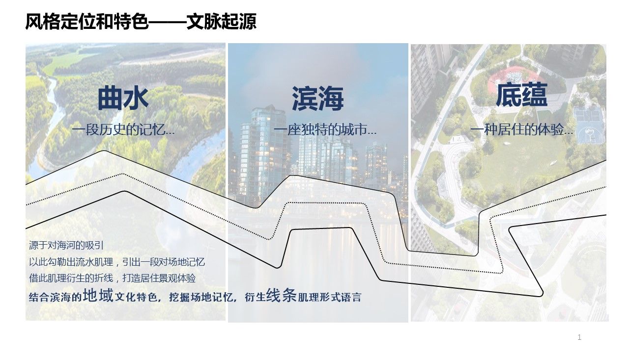 中梁石榴•滨海湾