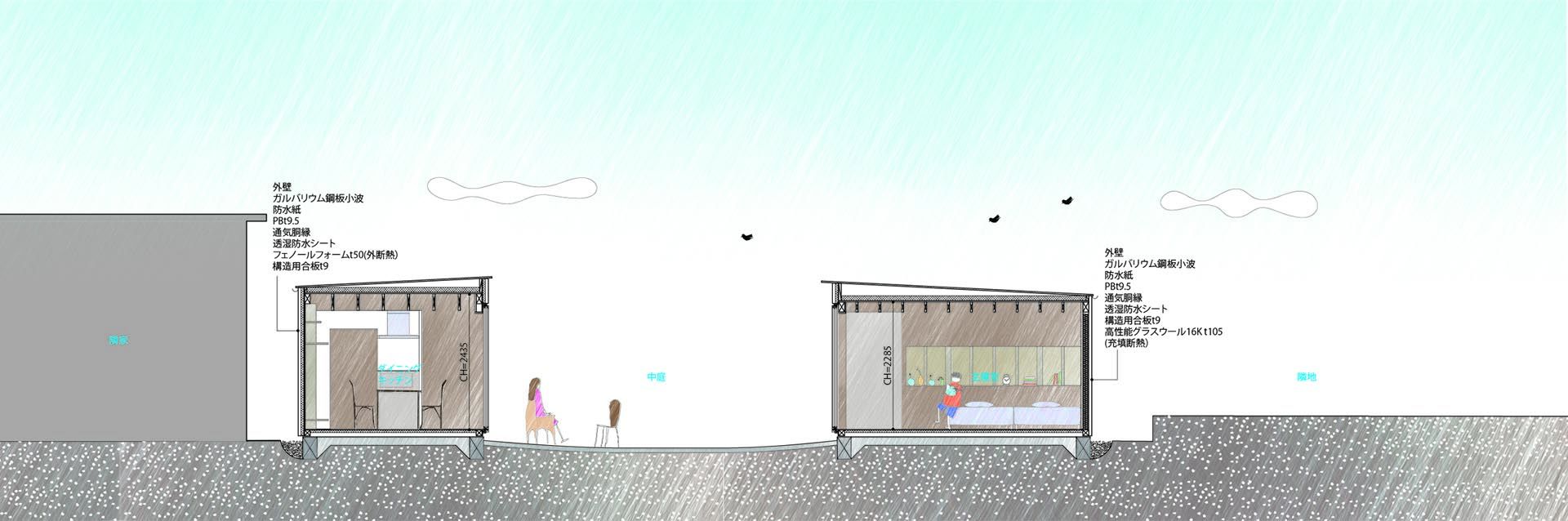 Takayuki Kuzushima and Associates——Courtyard House with Seven Rooms