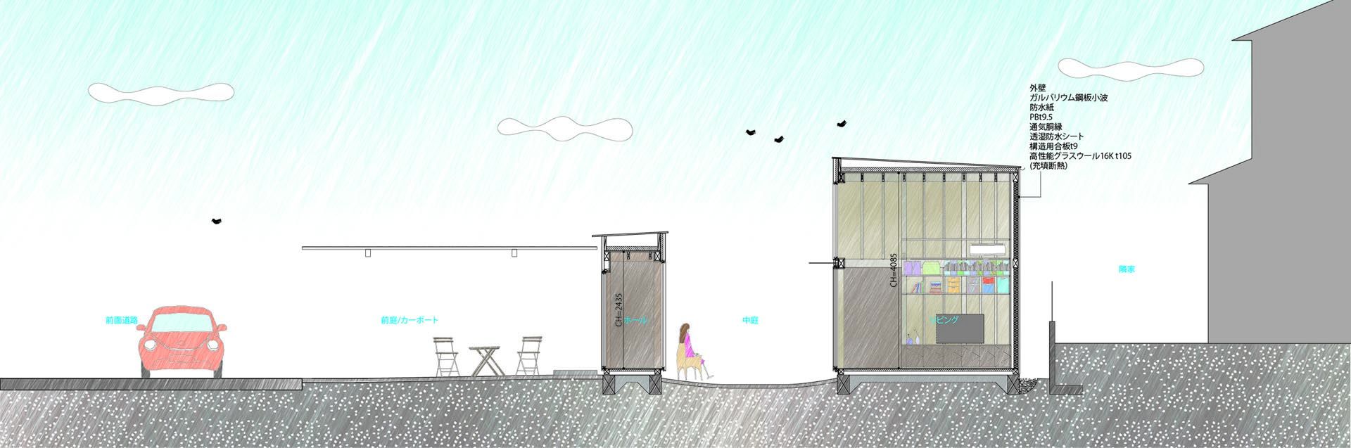 Takayuki Kuzushima and Associates——Courtyard House with Seven Rooms