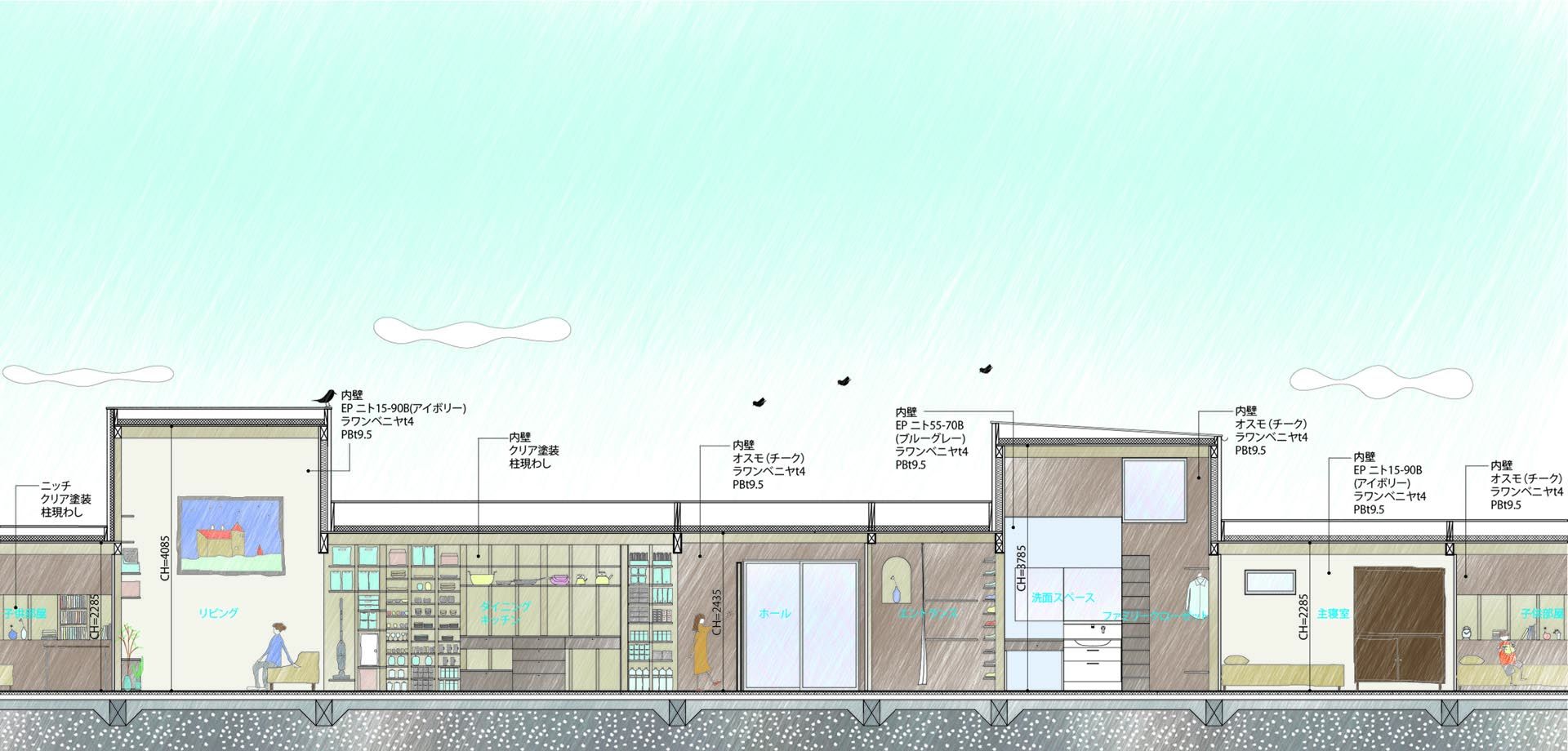 Takayuki Kuzushima and Associates——Courtyard House with Seven Rooms