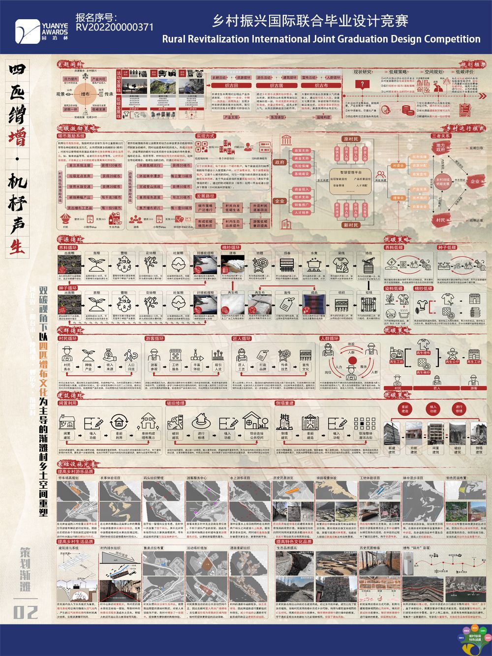 四匹缯增，机杼声生——双碳视角下以四匹缯布文化为主导的渐滩村乡土空间重塑