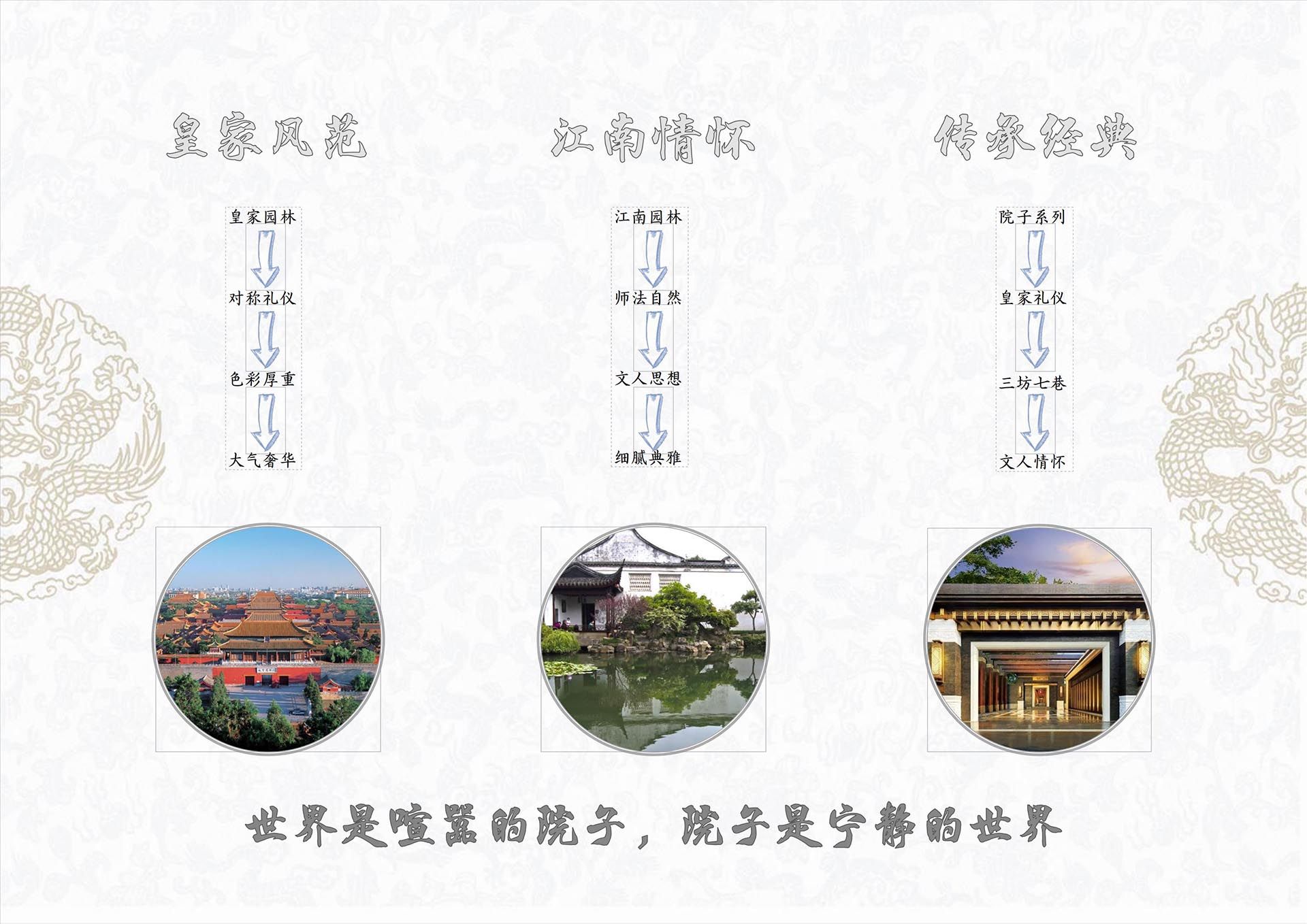 信达·上城院子