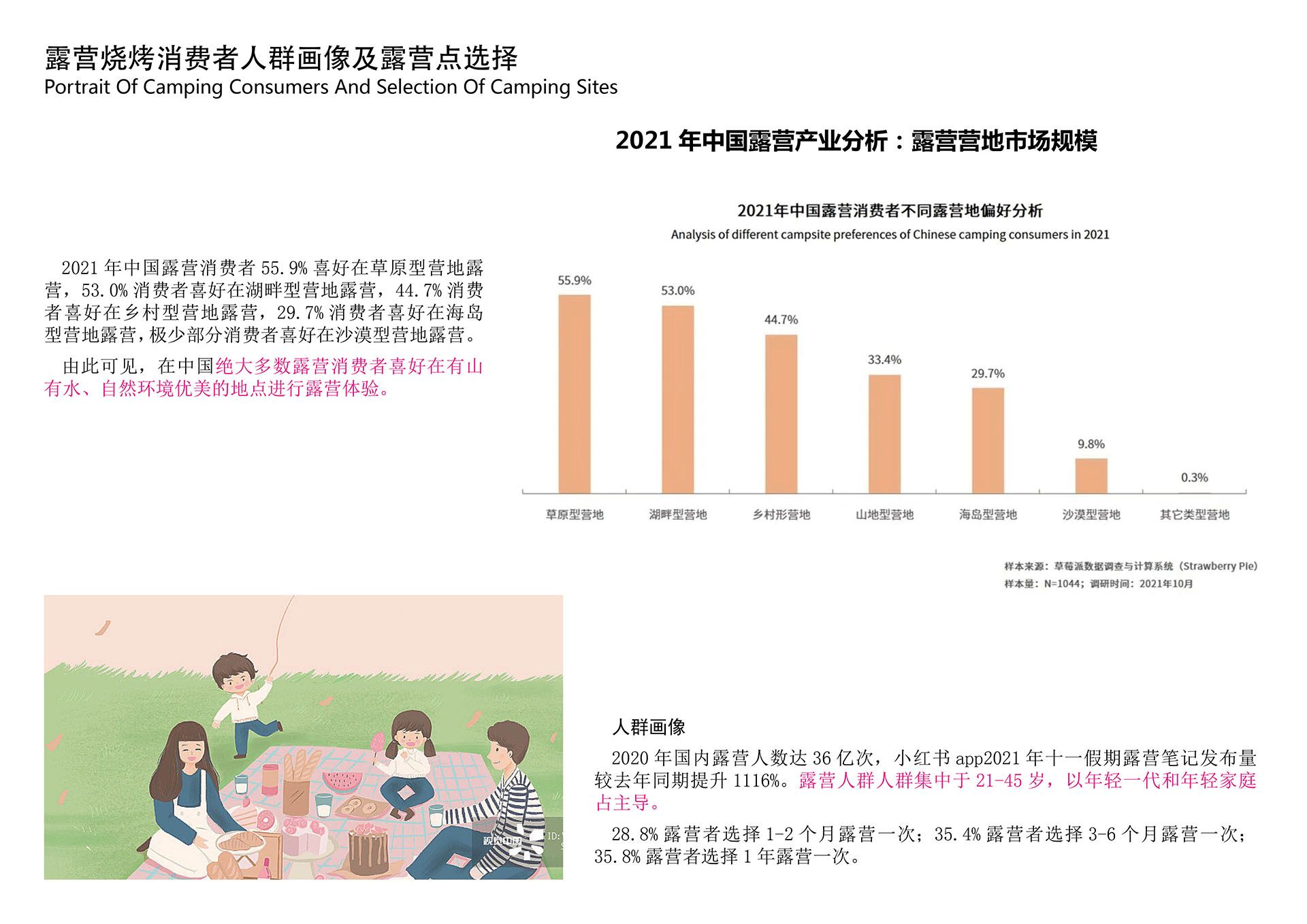 南城县河东工业园文化广场项目——山体郊野公园总体规划