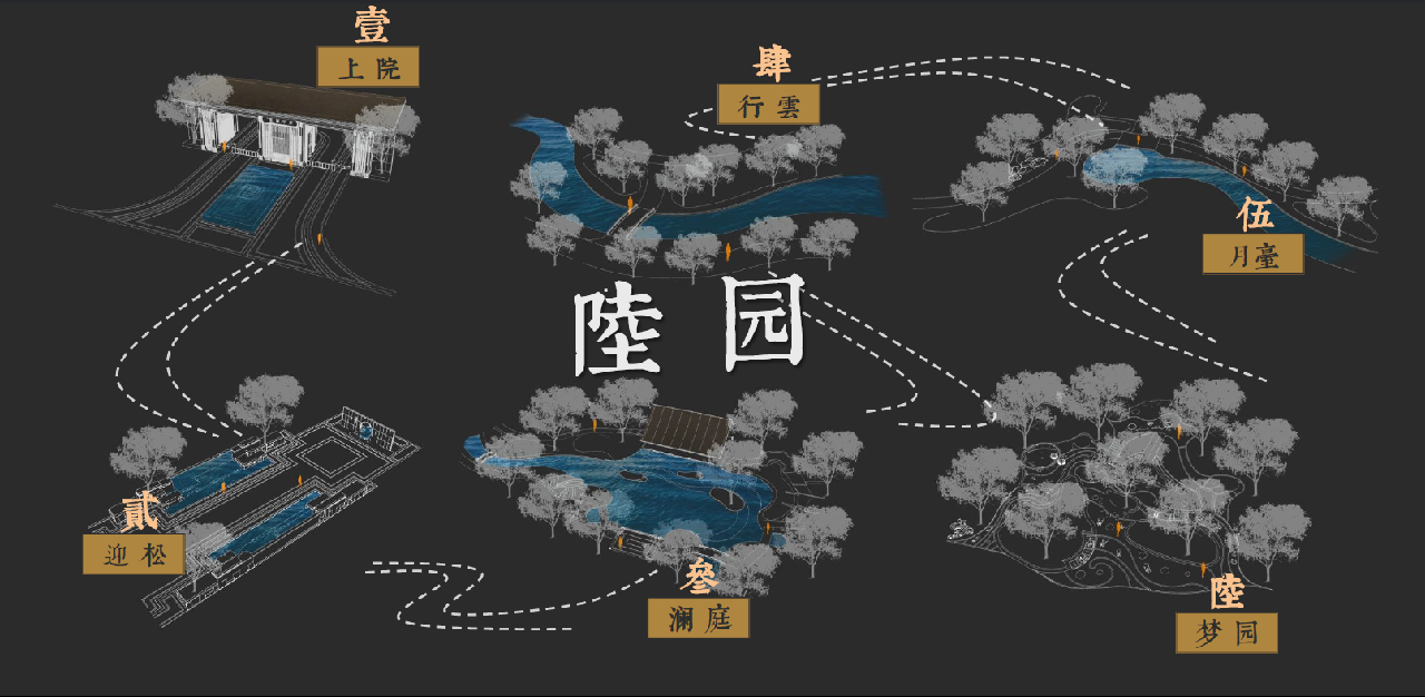如皋星雨华府