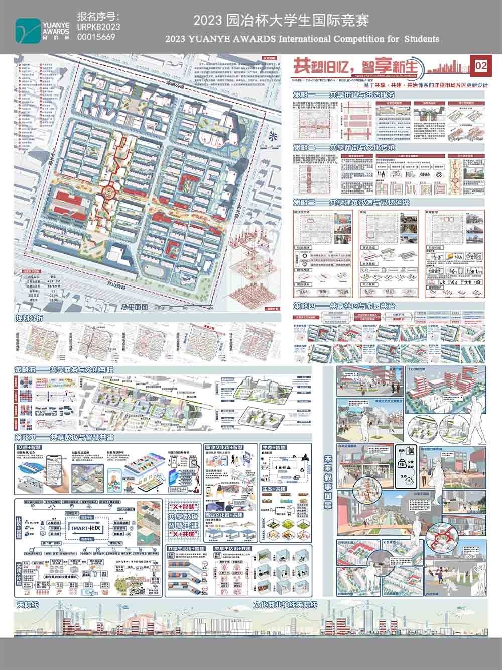 共塑旧忆，智享新生——基于共享·共建·共治体系的洋货市场片区城市设计