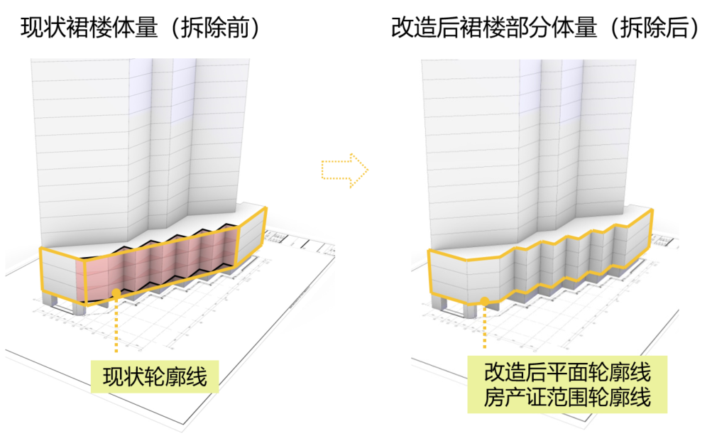 XAA建筑事务所 | 珠实同创 · 环东广场