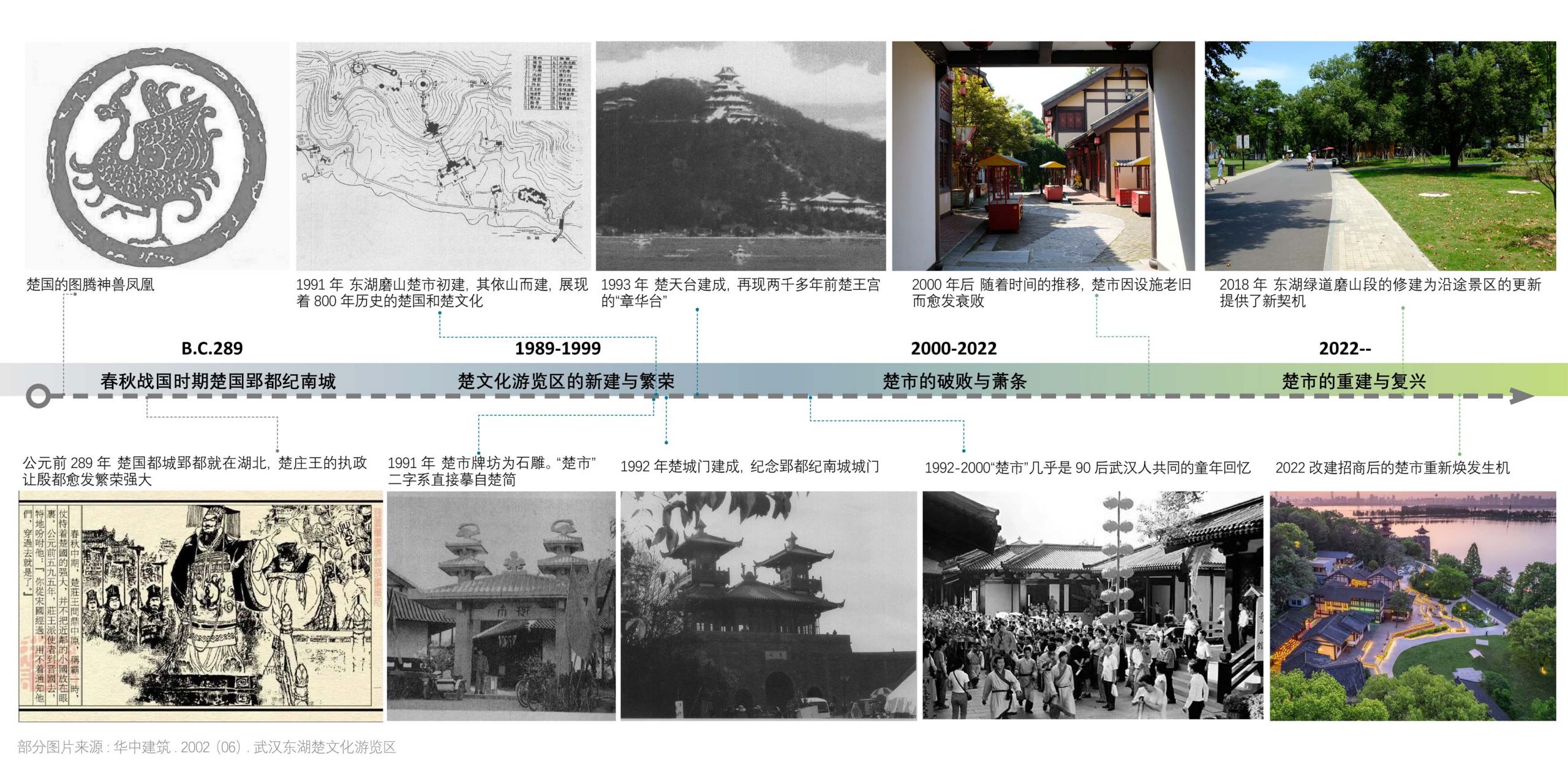 武汉东湖楚市商业街更新项目