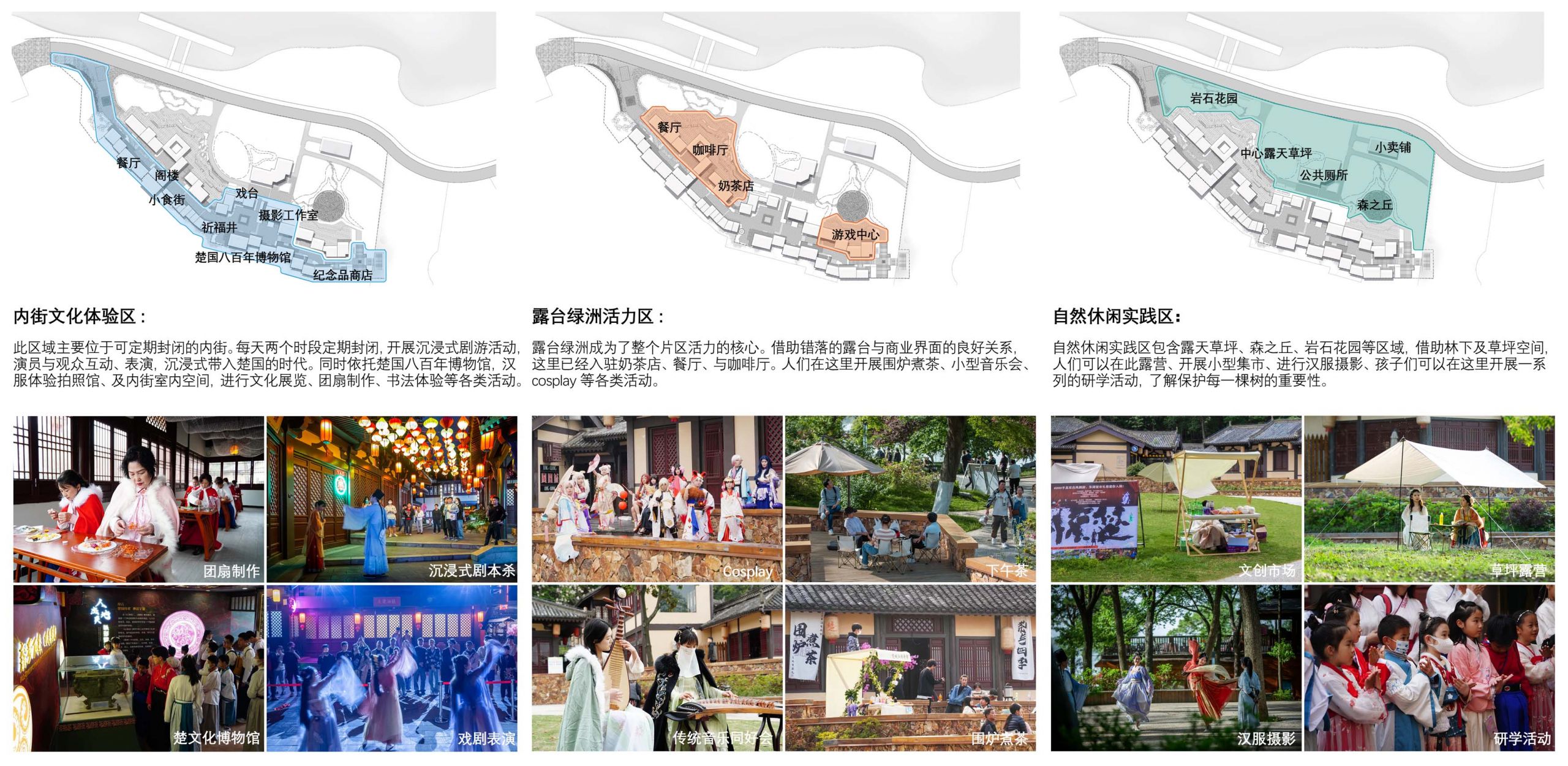 武汉东湖楚市商业街更新项目