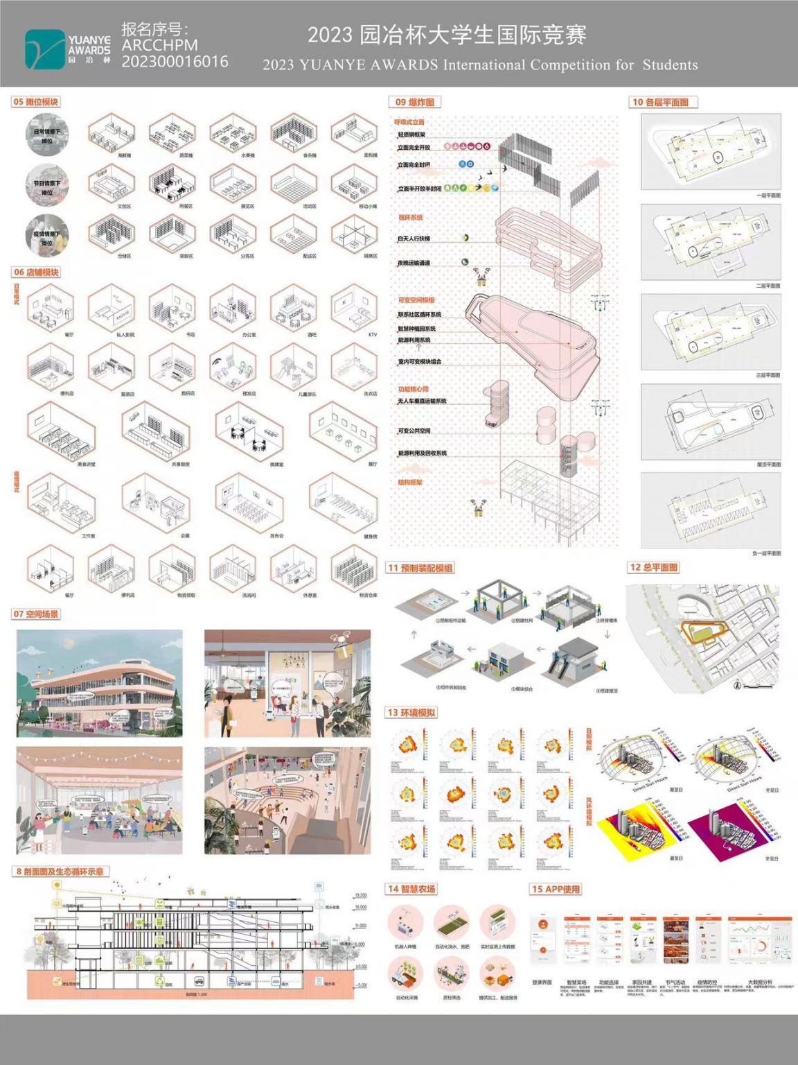 “双环相生”集市4.0 一一基于时空场景编译的未来新型低碳循环市集设计
