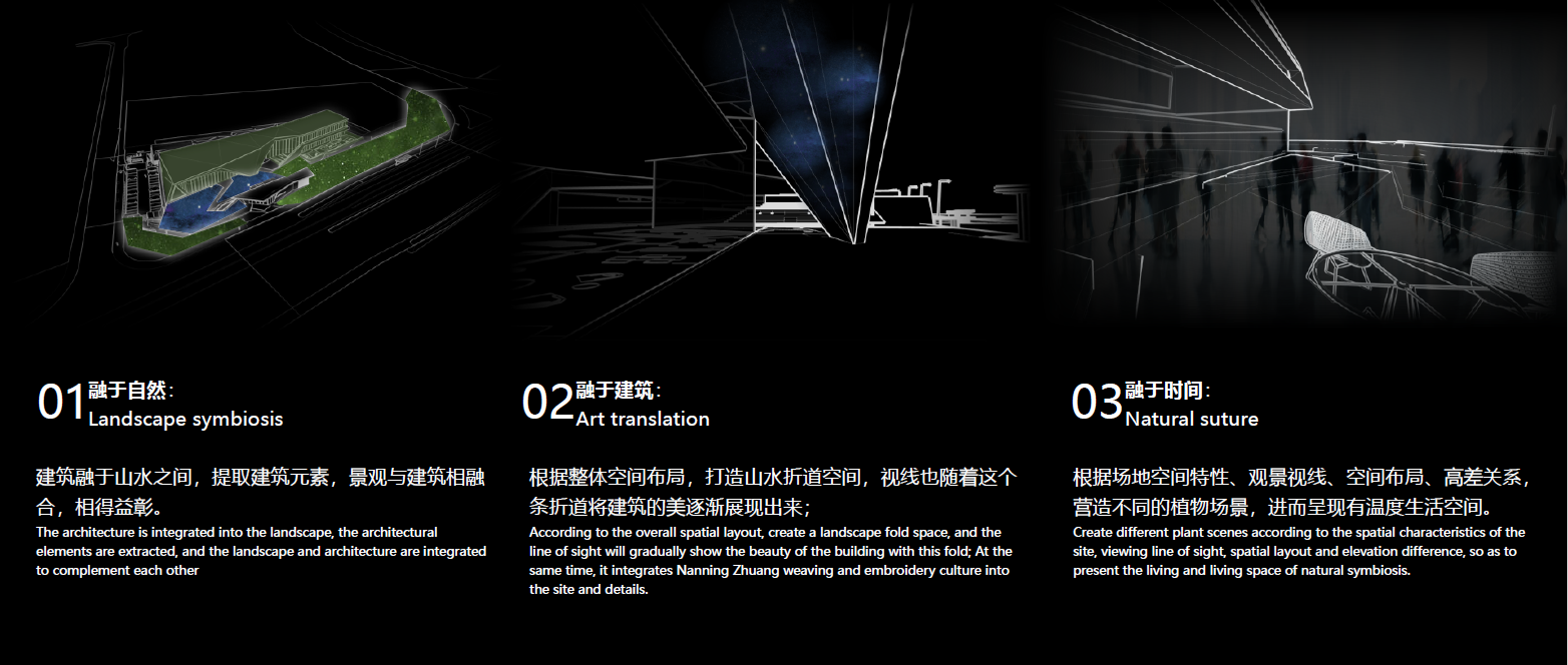 中交广西总部基地项目示范区