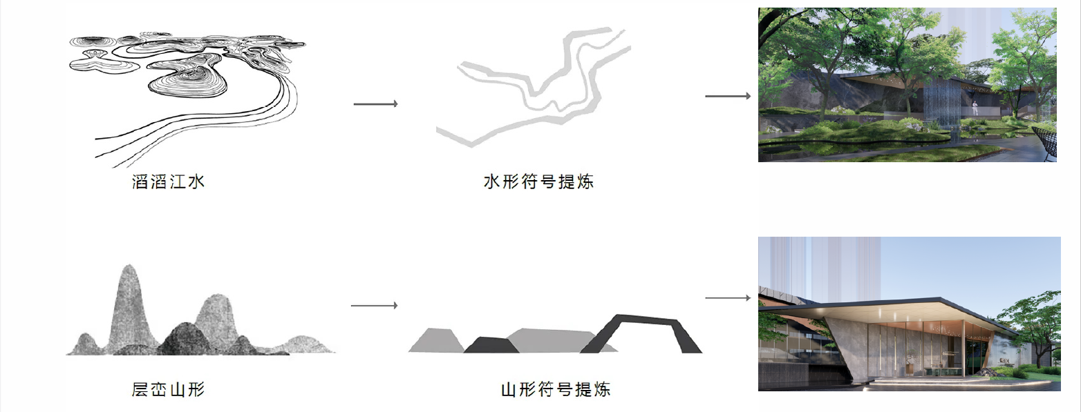 中交广西总部基地项目示范区