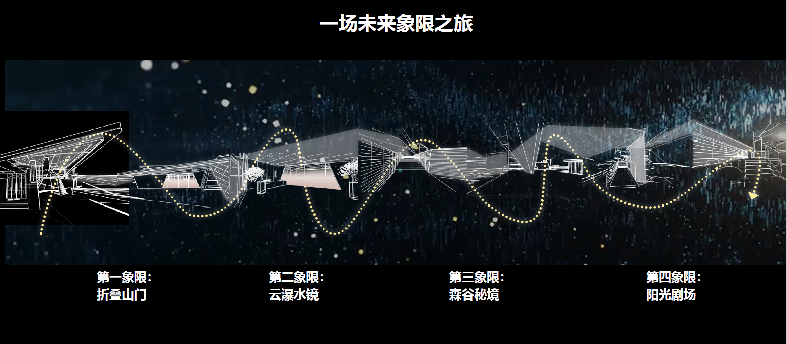 中交广西总部基地项目示范区