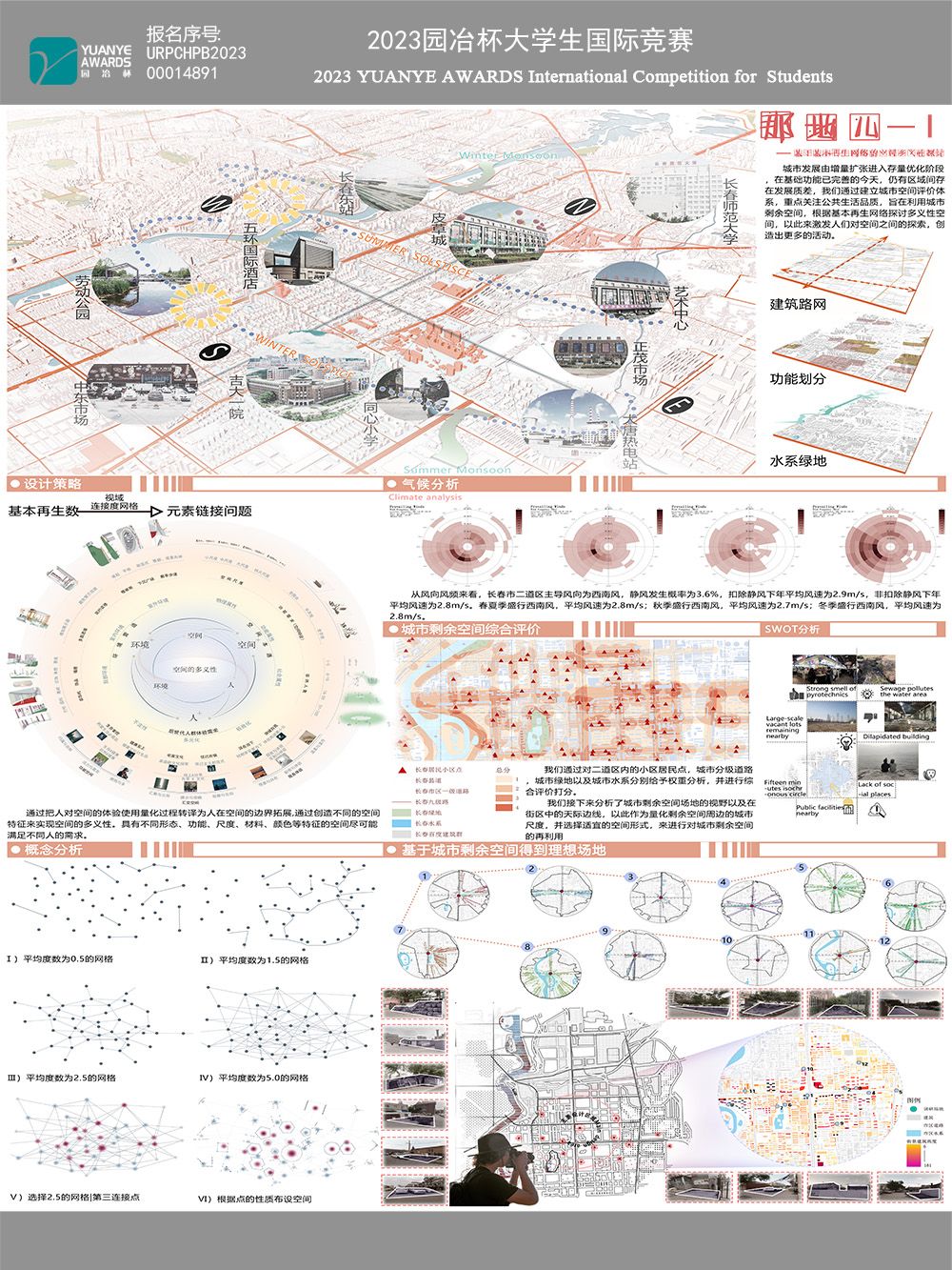 那地儿——基于基本再生网络的空间多义性探讨