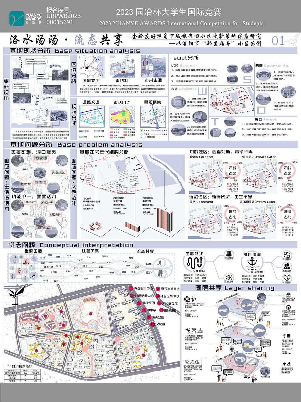 全龄友好视角下城镇老旧小区更新策略体系研究——以洛阳市“邻里扁舟”小区为例