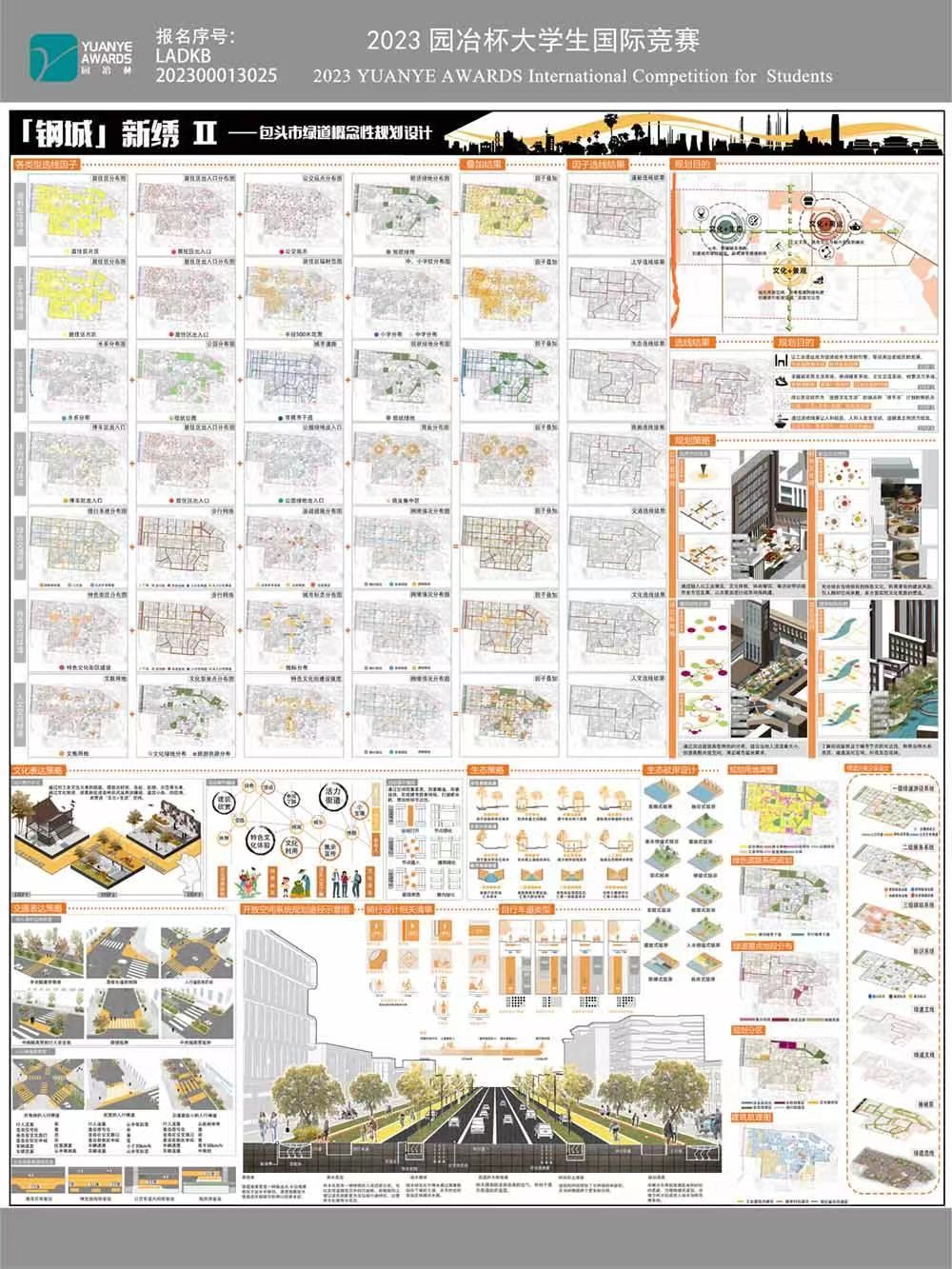 钢城新绣——包头市绿道概念性规划设计
