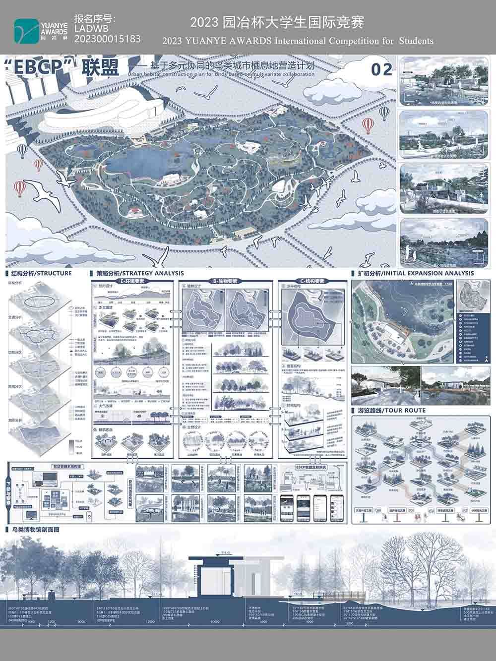 “EBCP”联盟——基于多元协同的鸟类城市栖息地营造计划