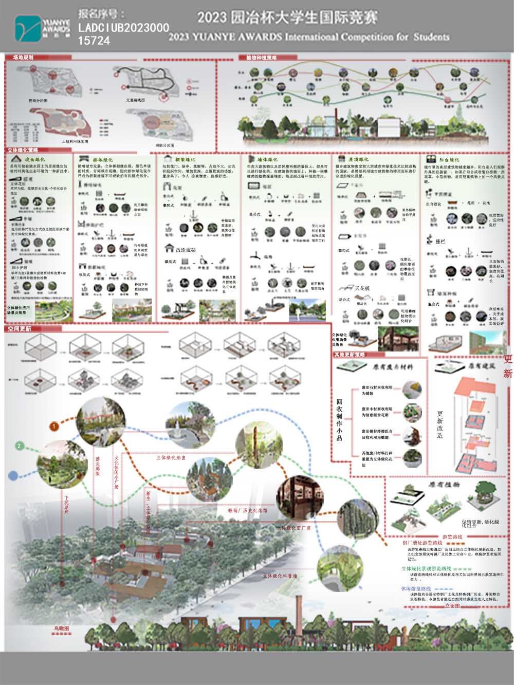重熔·新生—基于立体绿化的重庆特钢厂景观更新