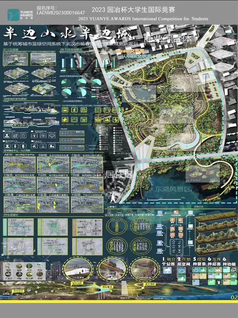 半边山水半边城——基于统筹城市蓝绿空间系统下武汉市环东湖区城市景观更新