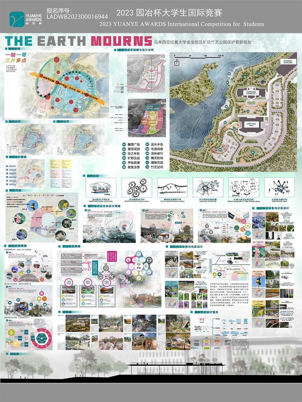 THE EARTH MOURNS 马来西亚拉曼大学金宝校区矿坑竹艺公园保护更新规划