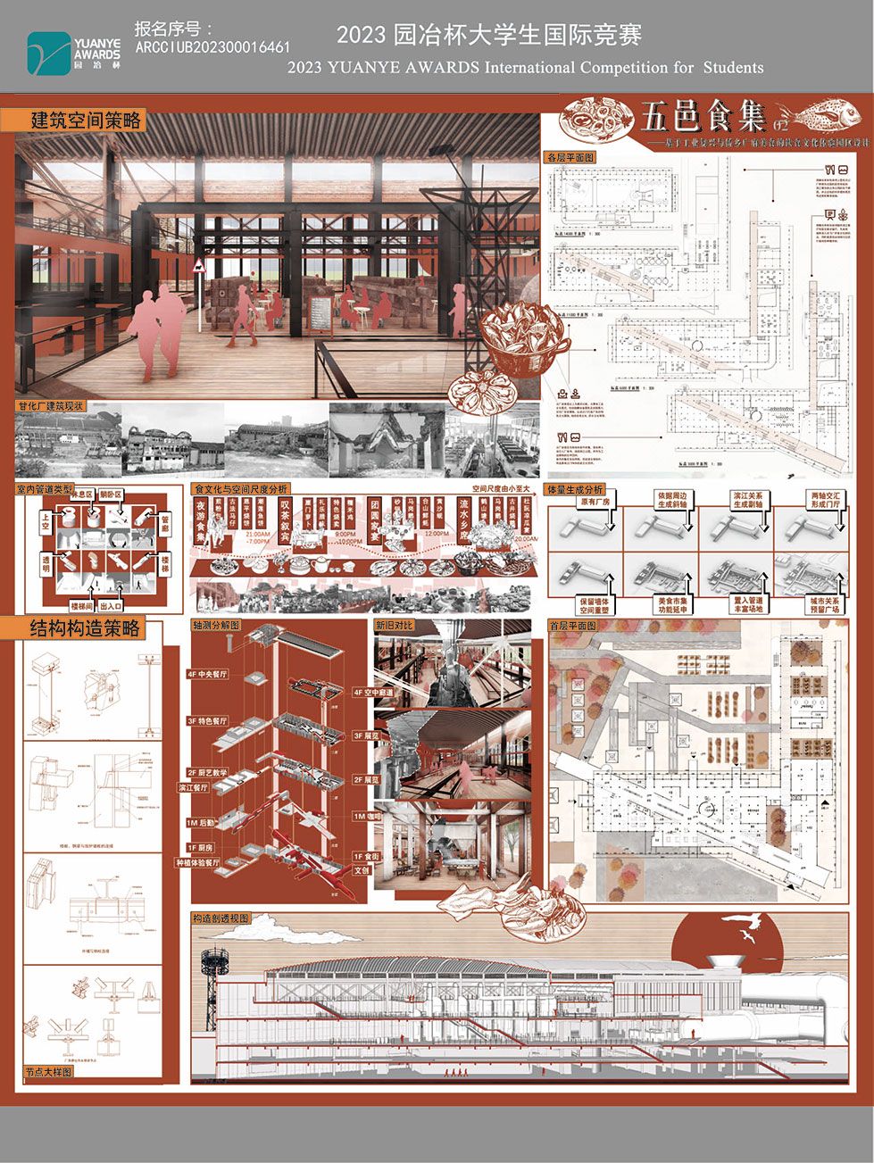 五邑食集——基于甘化工业复兴与侨乡广府美食的饮食文化体验园区设计