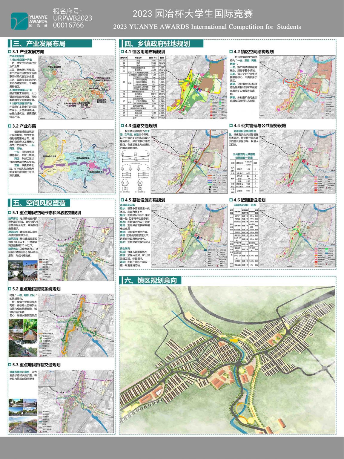 武安市矿山镇镇区国土空间总体规划（2022-2035年）