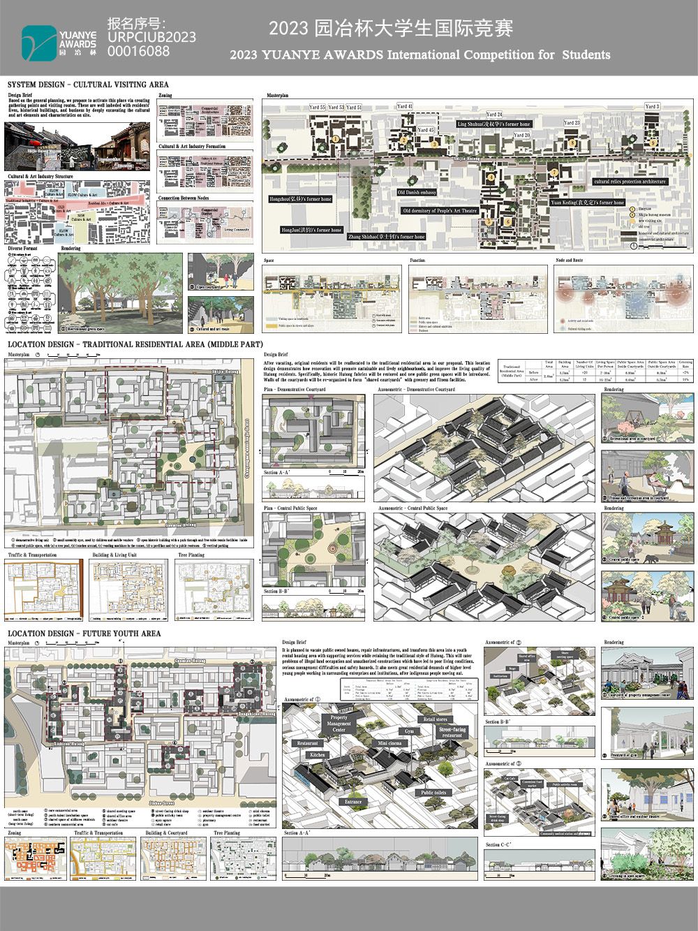 INTEGRATION WITH A SHARED FUTURE—Urban Design for Inner City Renewal of Beijing