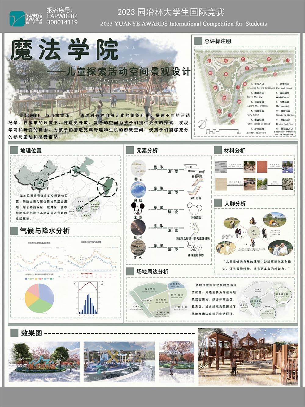 “魔法学院”——情境游戏式儿童探索空间
