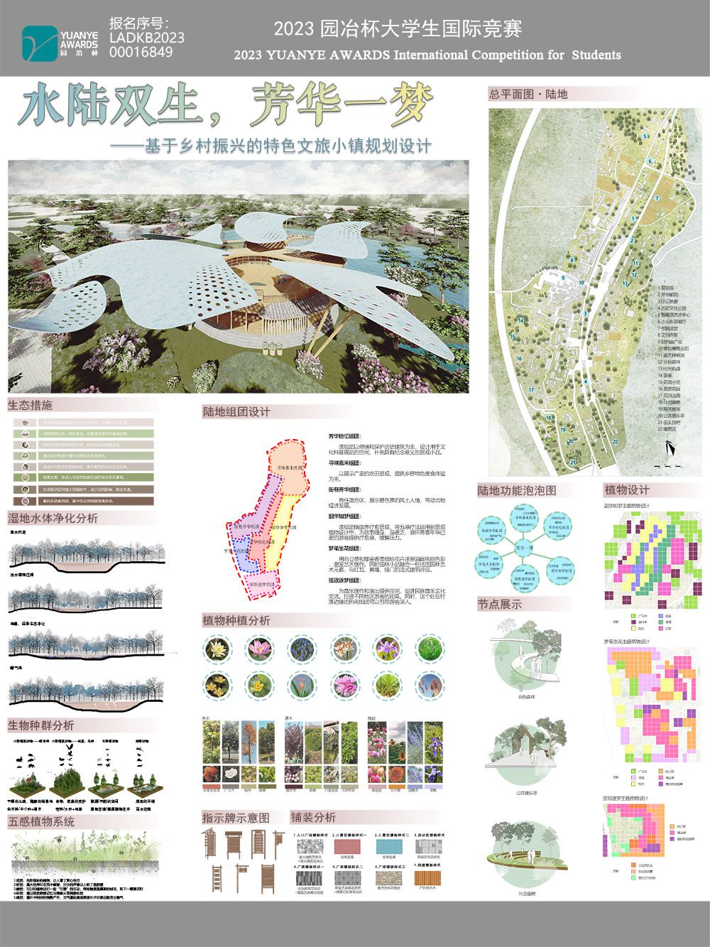 水陆双生，芳华一梦——基于乡村振兴的特色文旅小镇规划设计