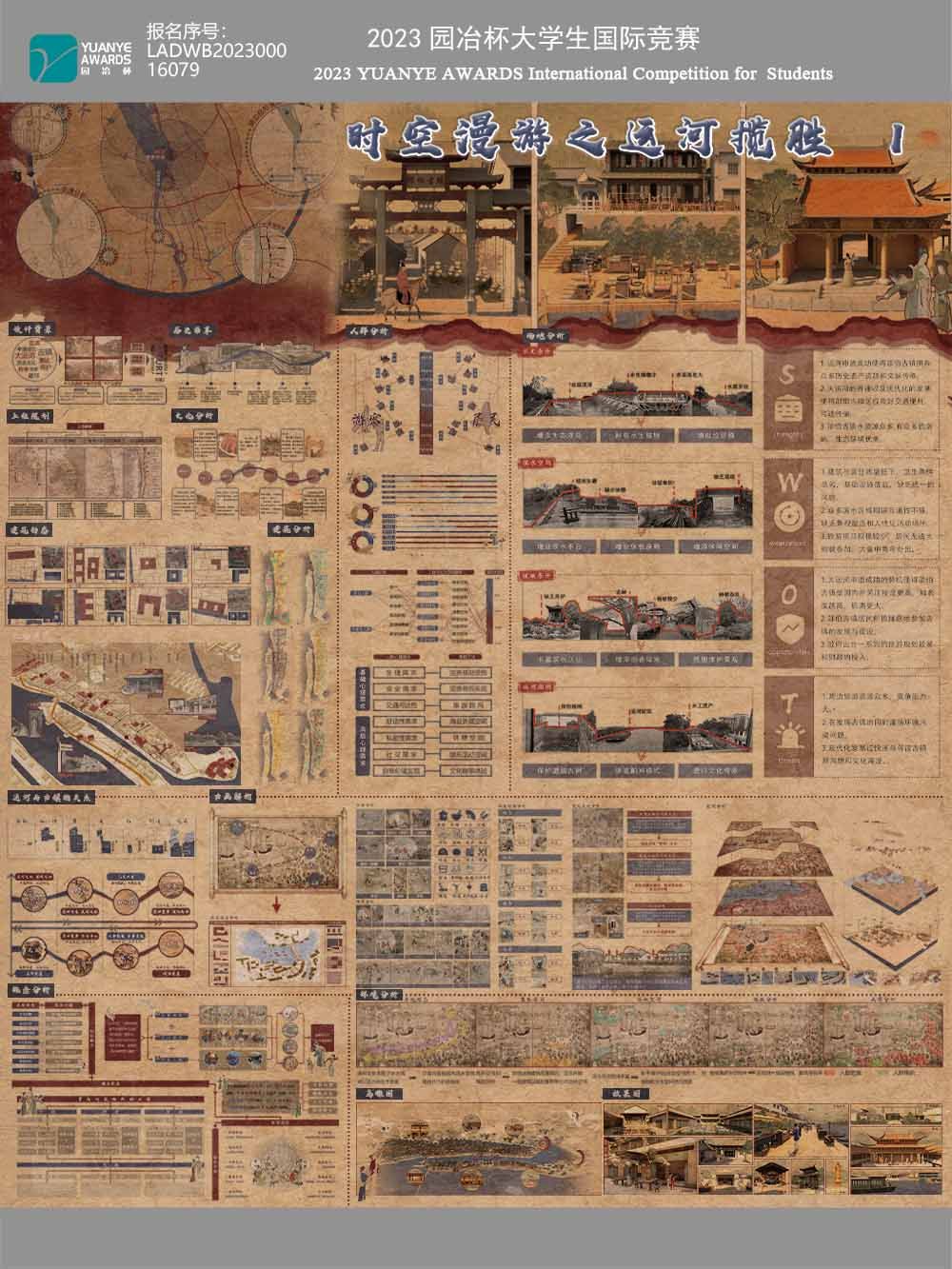 时空漫游之运河揽胜
