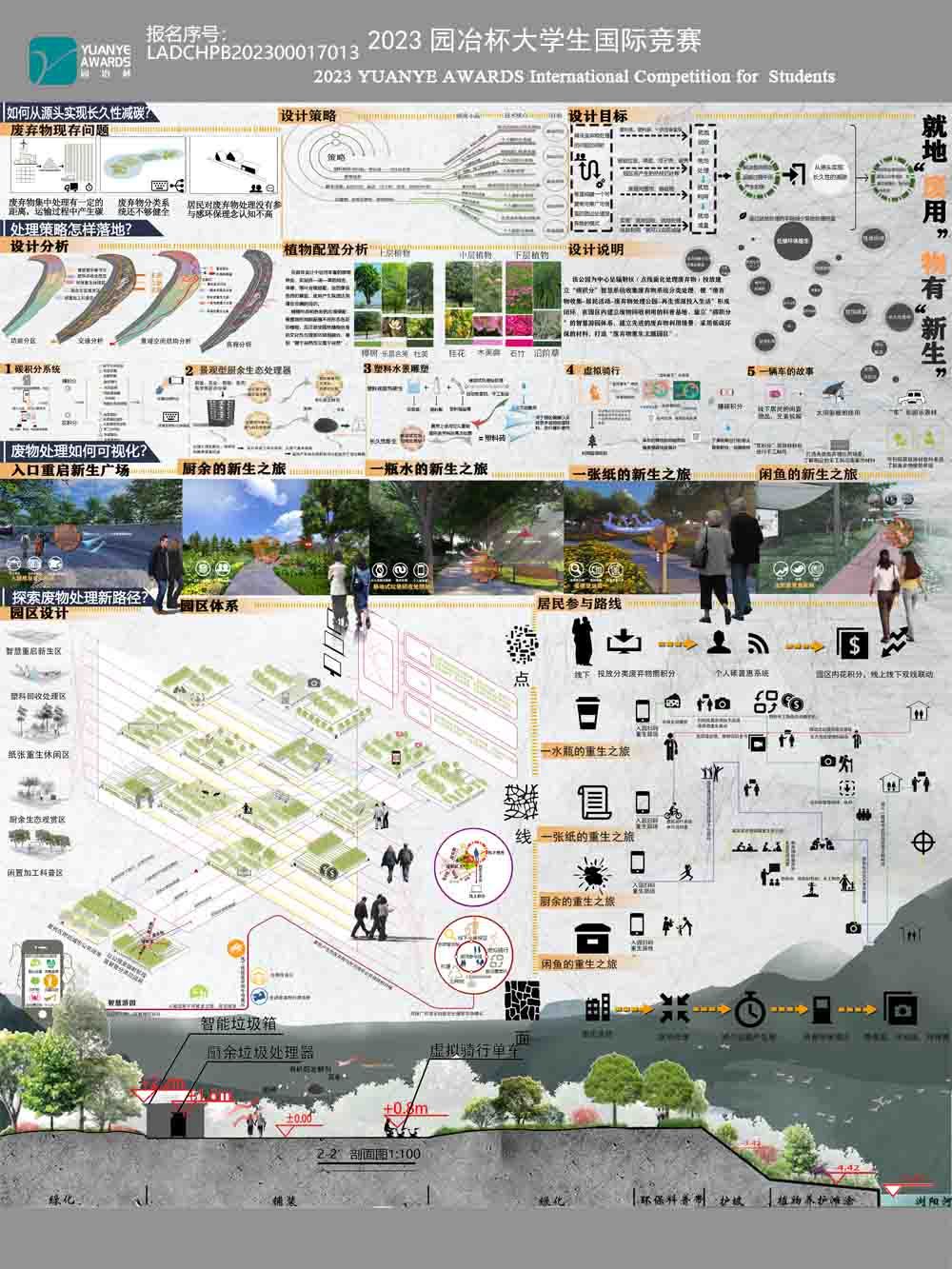 就地“废用”，物有“新生”——低碳理念下的城市公共绿地设计