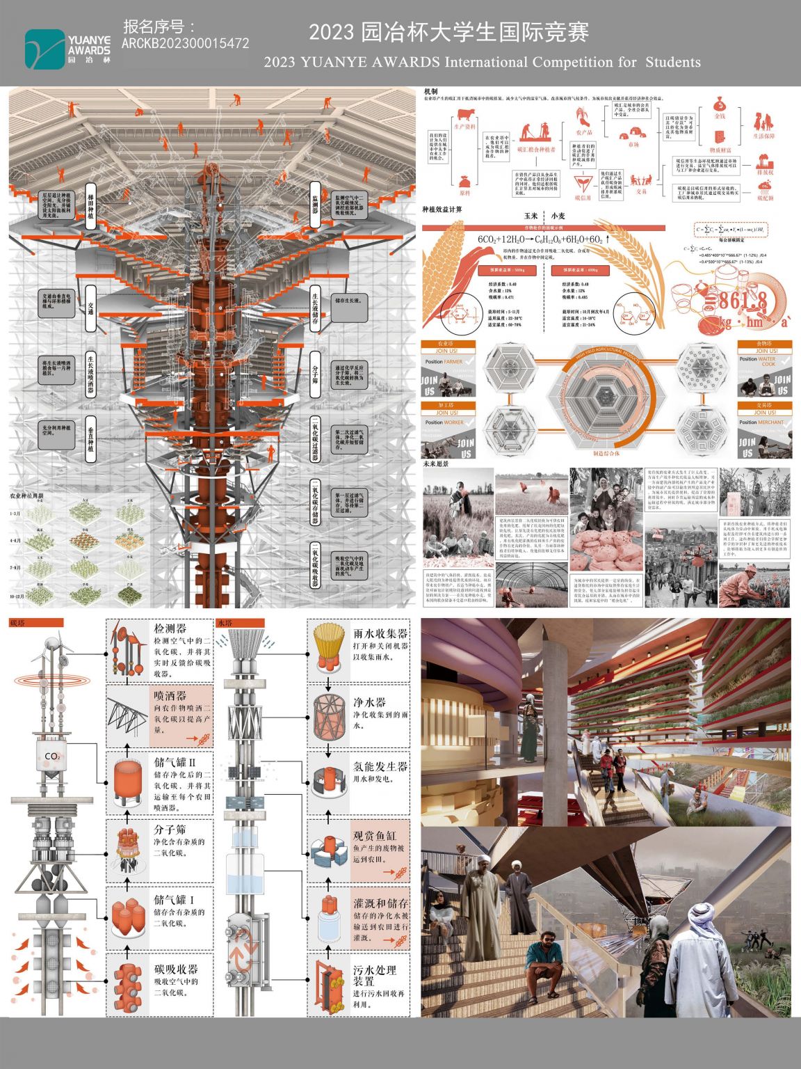 粮食增产插件——基于碳交易的城市垂直种植塔