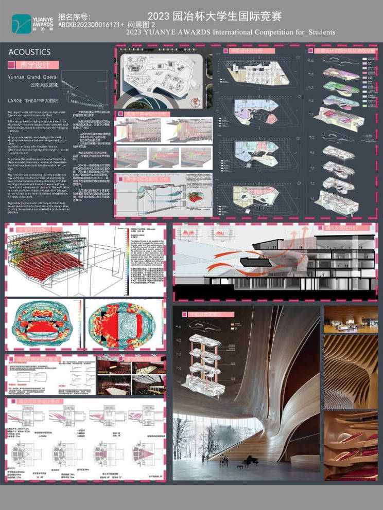 赛博朋克2077风格的剧院——关于声学、光学和多功能剧场等方面应用的研究