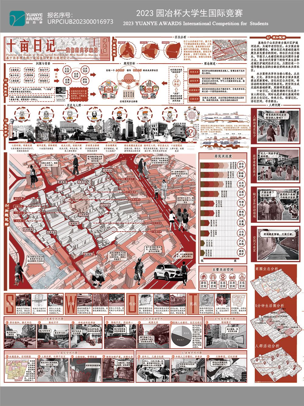 十亩日记——我们的共享家园