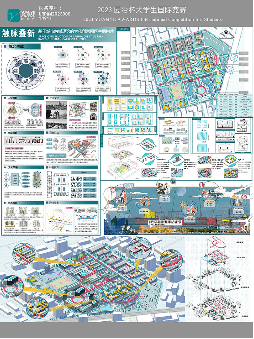 触脉叠新——基于城市触媒理论的太化创意园区空间构建