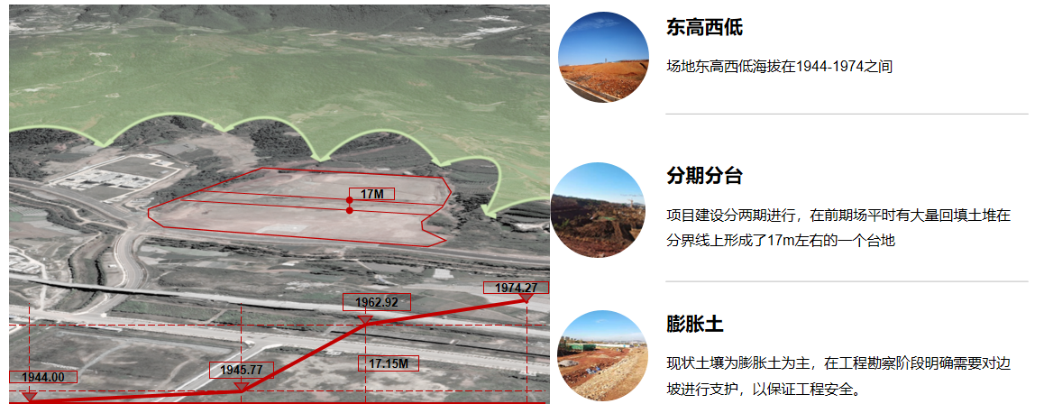 云南通盈药业生物医药产业基地景观设计项目