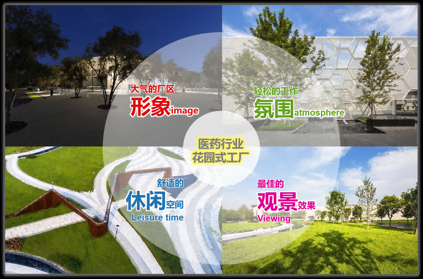 云南通盈药业生物医药产业基地景观设计项目