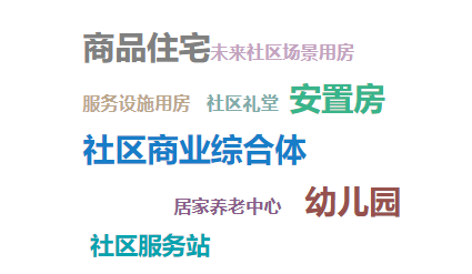 LEAP 绿城利普 | 台州凤启潮阳