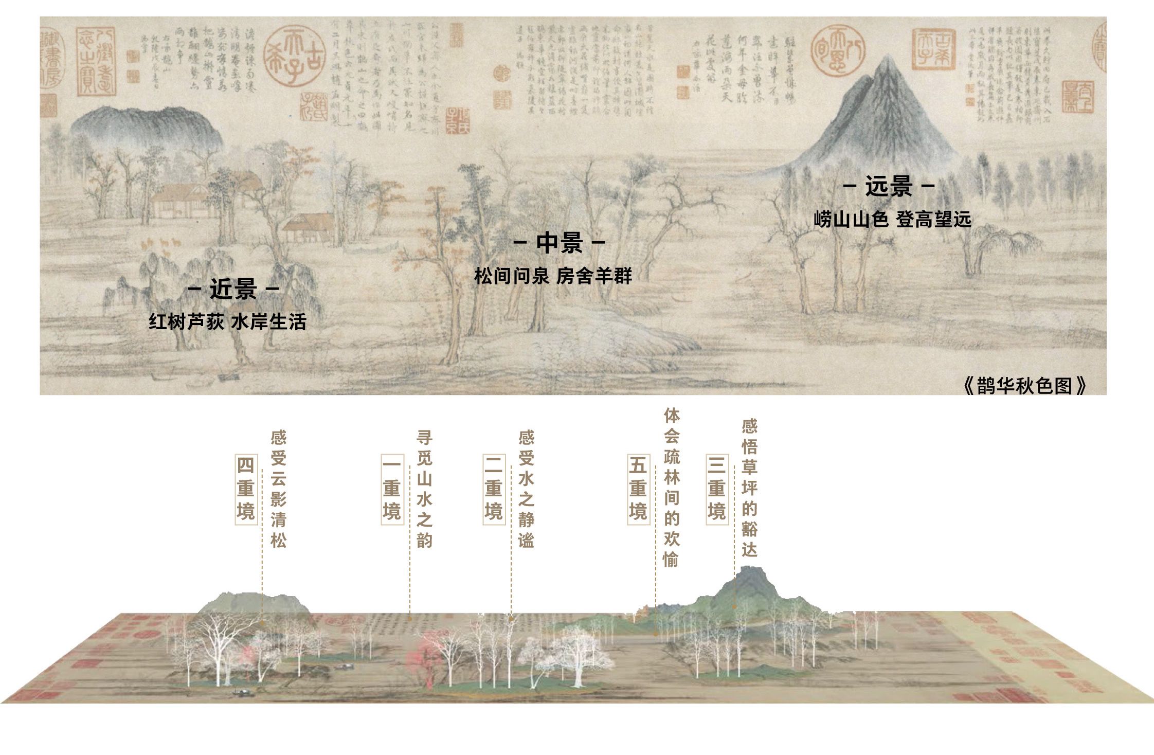 青岛绿城·云栖