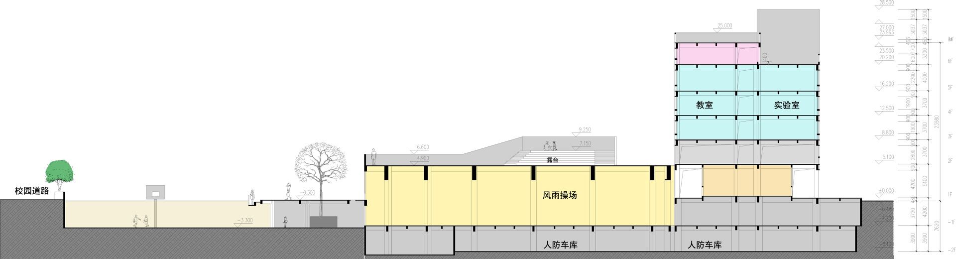 昆明市西山区第一中学普通高中强基提质及排危改造项目