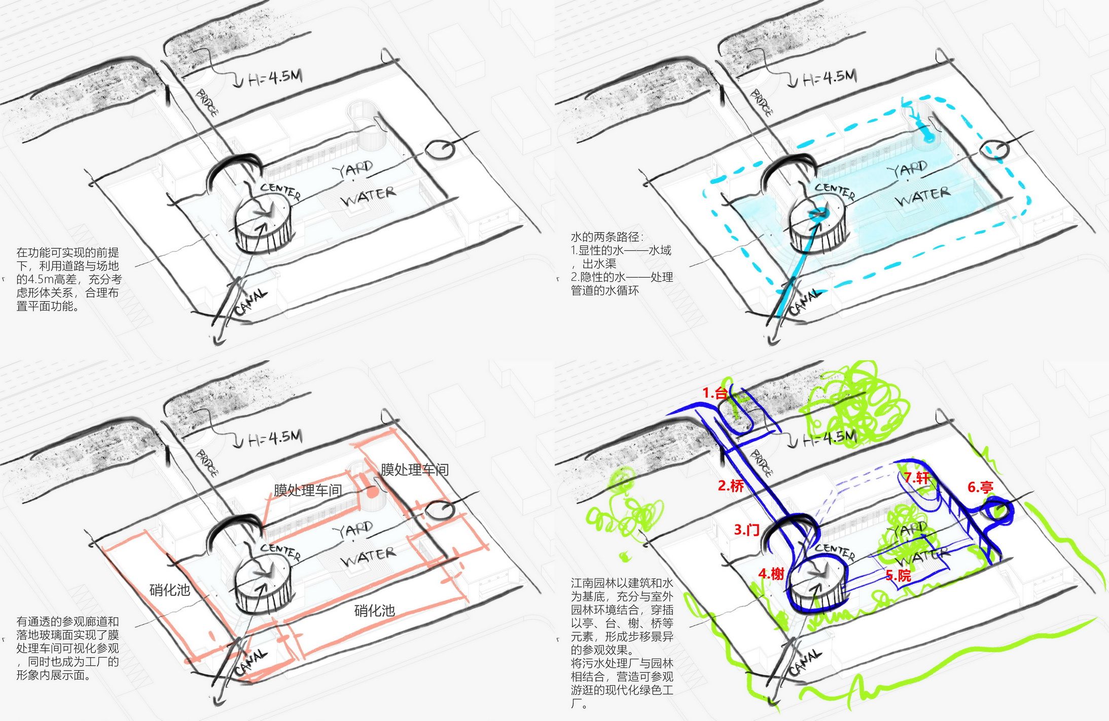 海口市颜春岭垃圾渗滤液处理站二期项目扩容工程