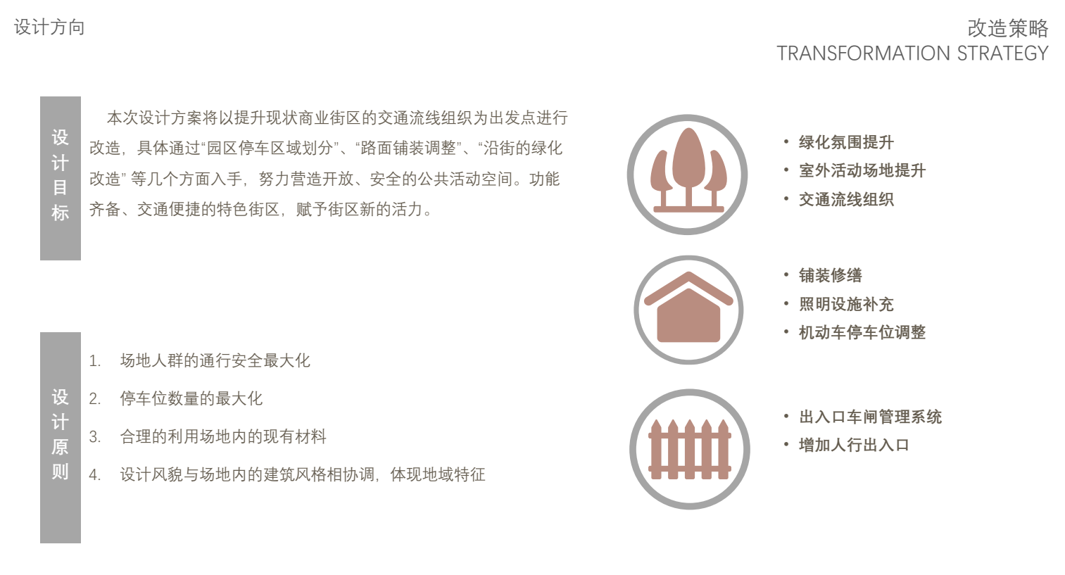 华地森林湖片区城市更新及商业街周边环境风貌提升项目景观规划设计